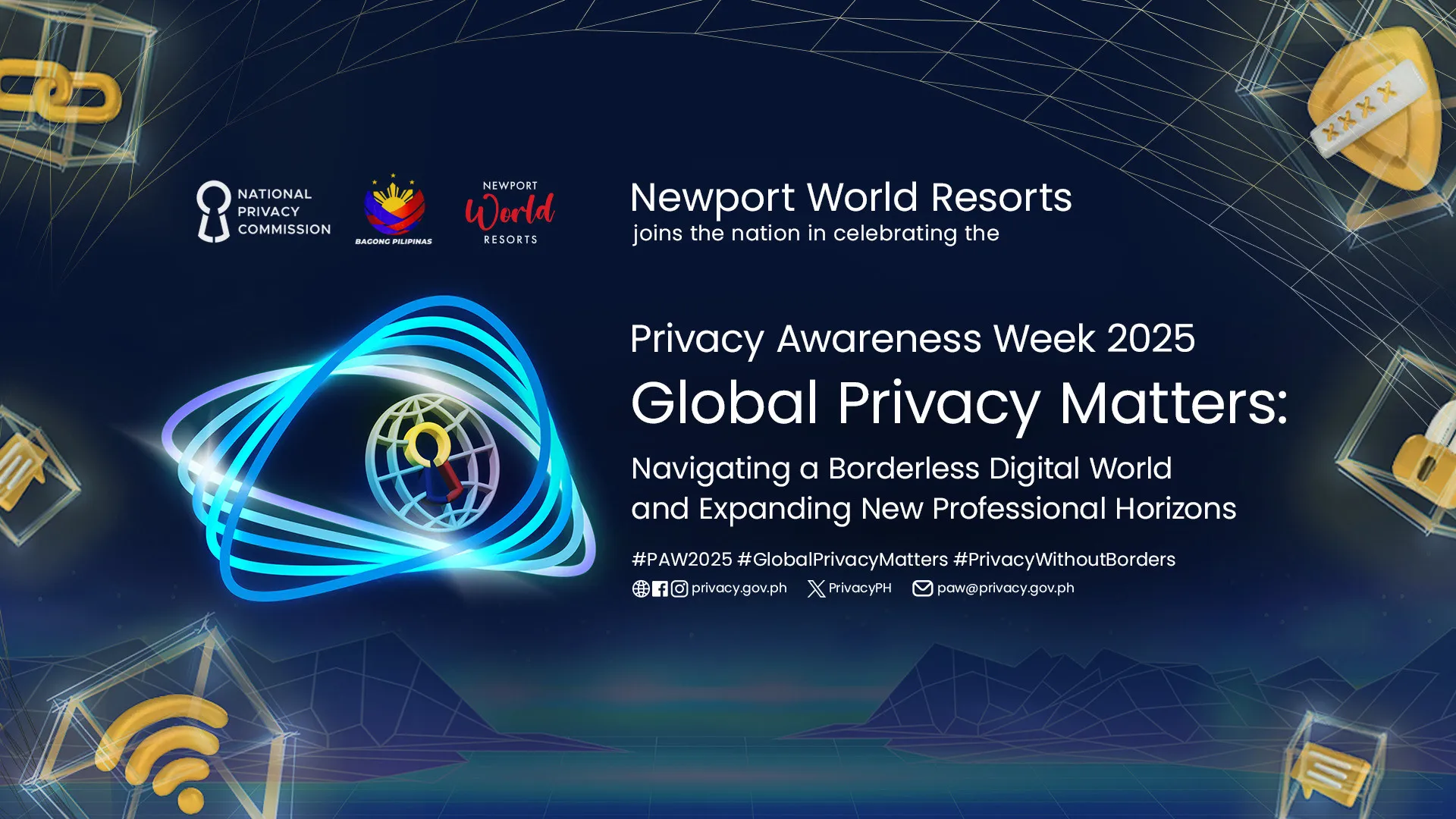 Global Privacy Matters